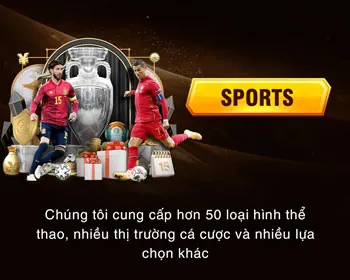 Biểu tượng giao diện thân thiện new88bet app