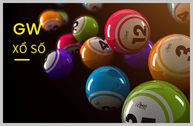 Xác thực 2 yếu tố New88bet App