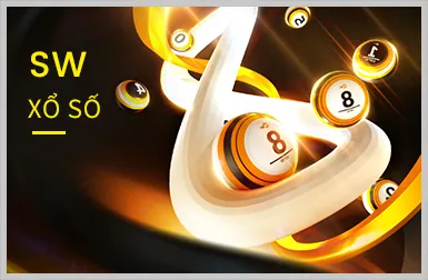 Chính sách bảo mật New88bet App