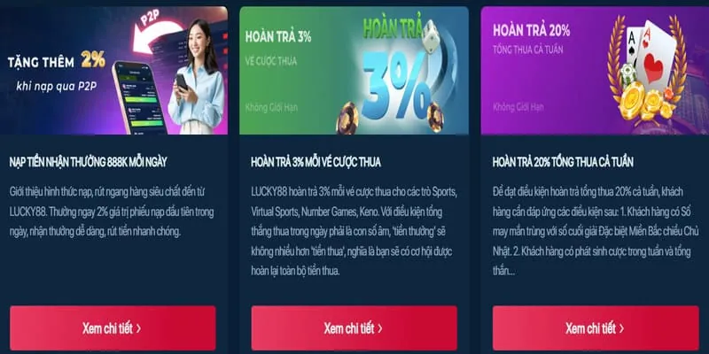 Thưởng nạp tiền hàng ngày và hàng tuần NEW88BET APP